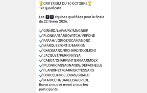 Criterium 2025 résultats 1ère  journée 