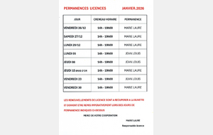 PERMANENCES LICENCES
