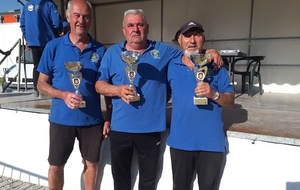 Championnat de Savoie triplette vétérans 2026