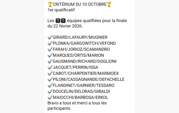 Criterium 2025 résultats 1ère  journée 